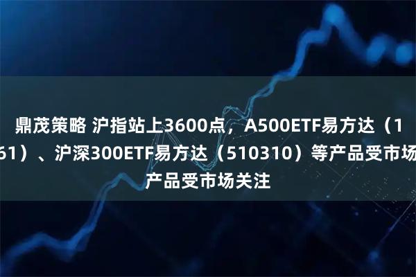 鼎茂策略 沪指站上3600点，A500ETF易方达（159361）、沪深300ETF易方达（510310）等产品受市场关注
